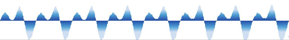 Waveform analysis screen verifying Opus to MP3 Converter Online output