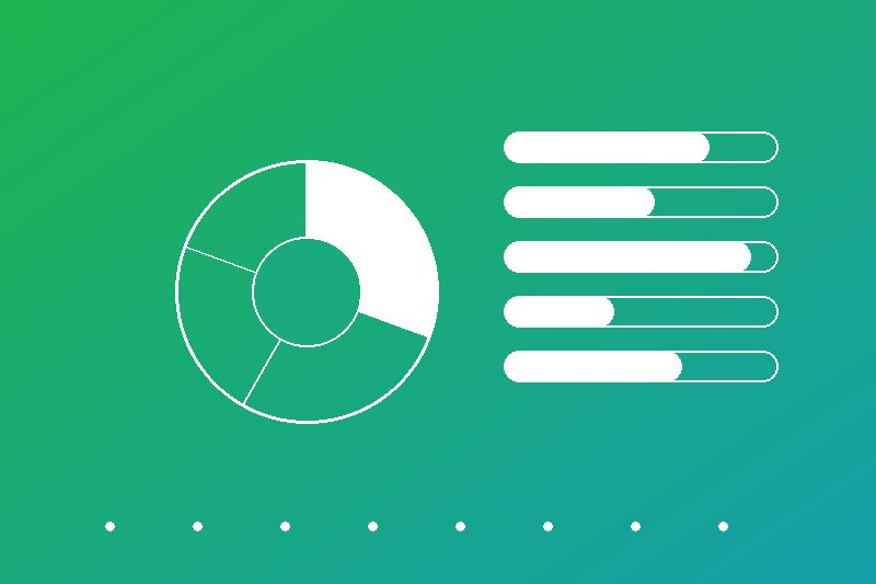 Percentage calculator online tool with pie chart and progress bars