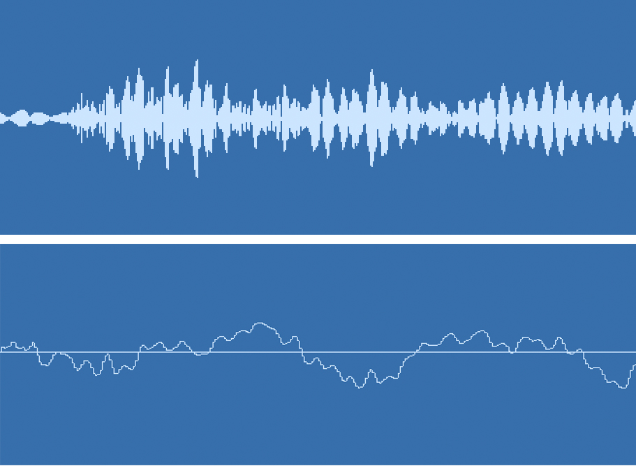 Audio waveform view for YouTube playlist MP3 quality checks